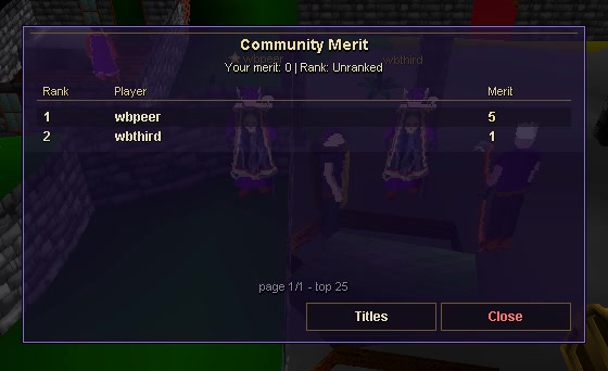 Visit the Void Herald or use ::merit to see the community rankings and your own standing.